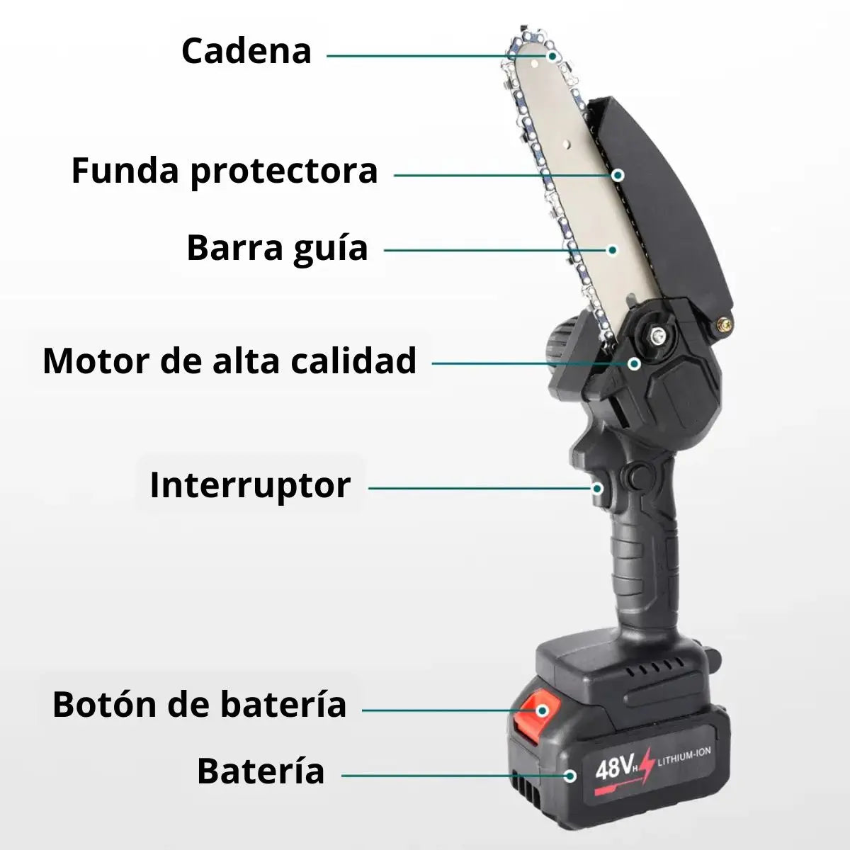 Mini Motosierra Pro DOBLE Batería