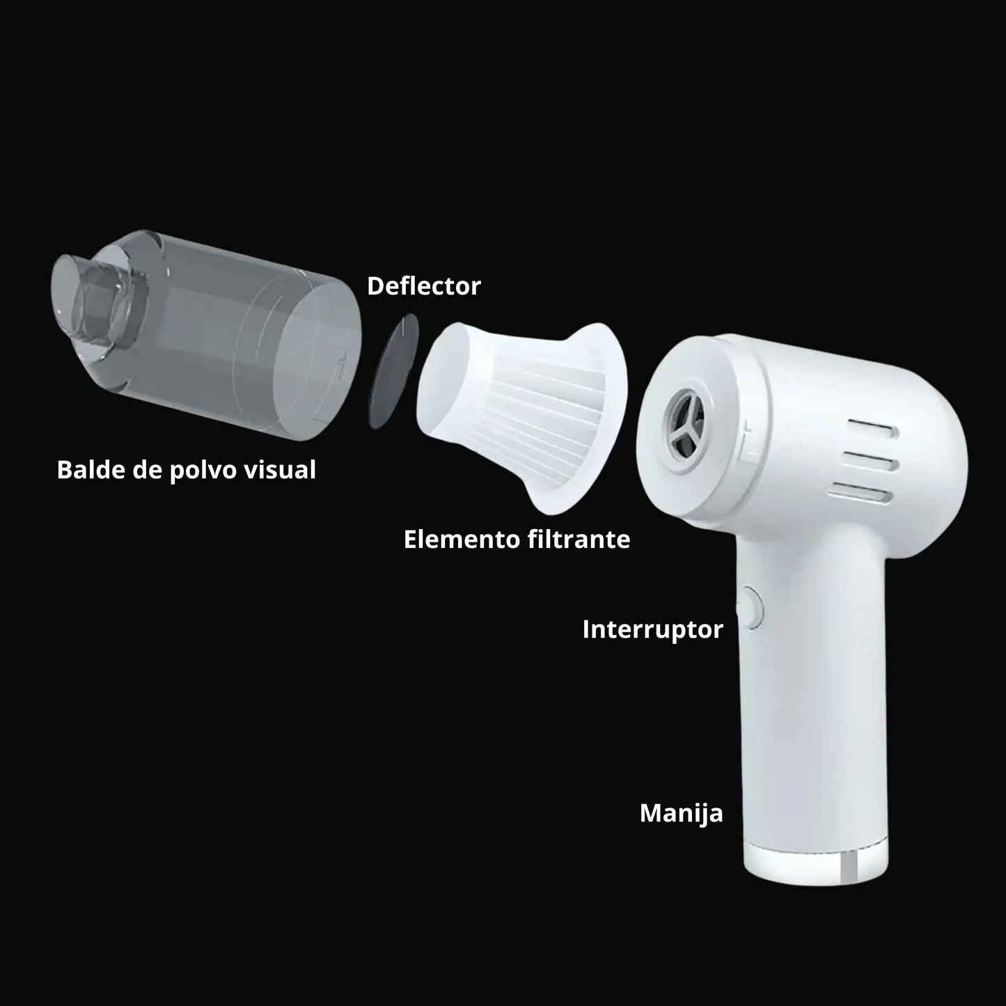 Mini Aspiradora Portatil