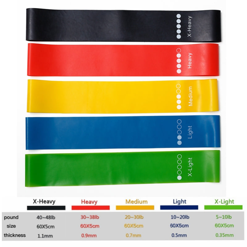 Kit Bandas Elasticas SUPER GLÚTEOS™